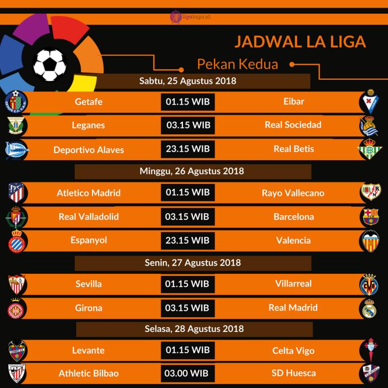 Jadwal Liga Spanyol La Liga 2018/2019 Pekan Kedua