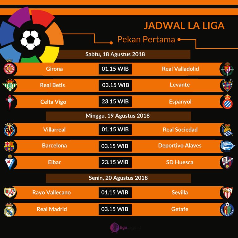 Jadwal Liga Spanyol La Liga 2018/2019 Pekan Pertama