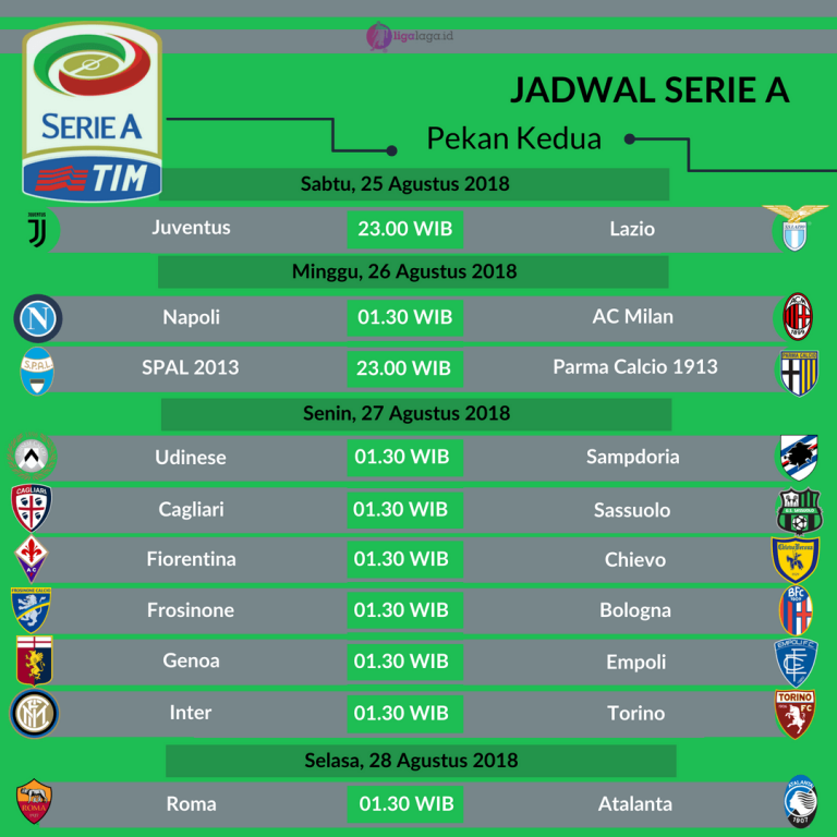 Jadwal Liga Italia Serie A 2018/2019 Pekan Kedua