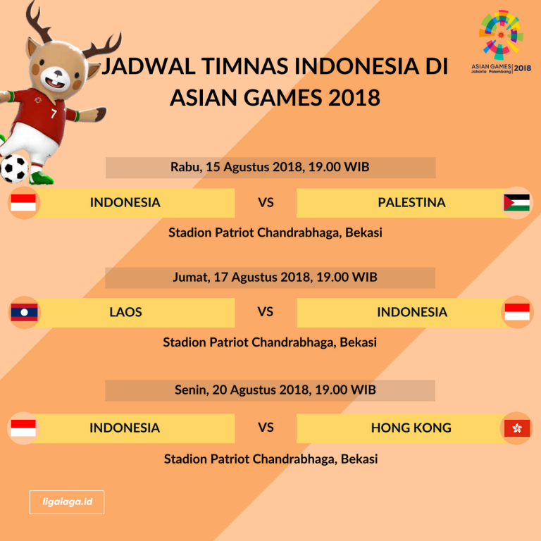 Jadwal Timnas Indonesia di Asian Games 2018