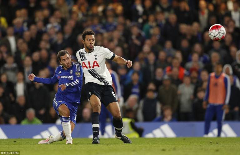 Tottenham Hotspur Tak Sebanding dengan Chelsea